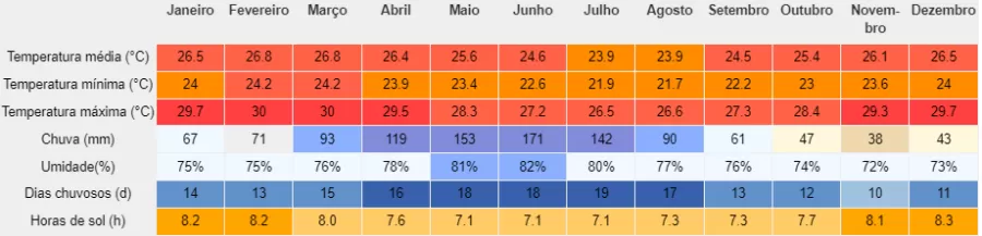 Imagem da Notícia